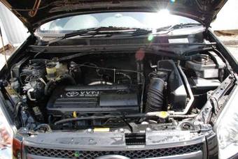 2004 Toyota RAV4 Pictures