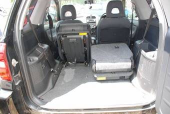 2004 Toyota RAV4 Images