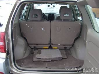 2004 Toyota RAV4 Photos