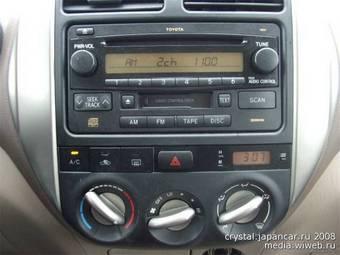 2004 Toyota RAV4 Pictures