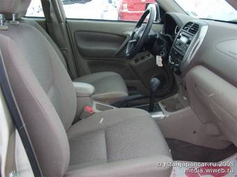 2004 Toyota RAV4 Wallpapers