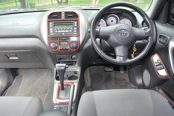 2004 Toyota RAV4 Pictures