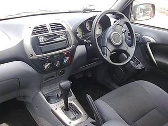2004 Toyota RAV4 Wallpapers