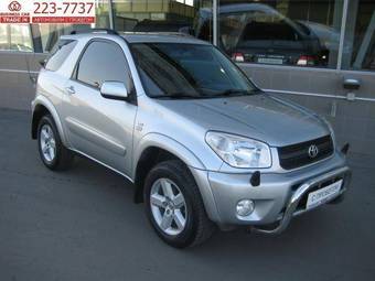 2004 Toyota RAV4 Wallpapers