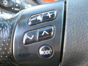 2004 Toyota RAV4 Pictures