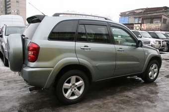 2005 Toyota RAV4 Wallpapers