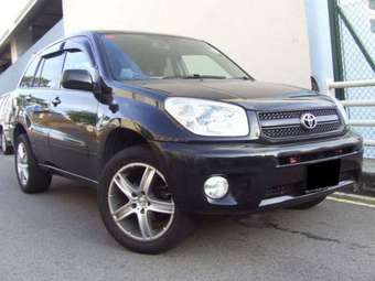 2005 Toyota RAV4 Wallpapers