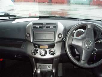 2005 Toyota RAV4 Wallpapers