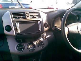2005 Toyota RAV4 Wallpapers