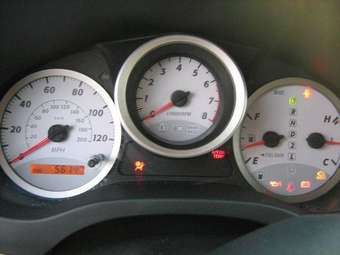 2005 Toyota RAV4 Pictures