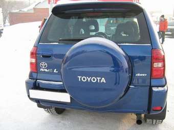 2005 Toyota RAV4 Wallpapers