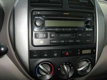 2005 Toyota RAV4 Pics