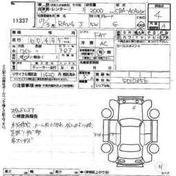 2005 Toyota RAV4 Pictures