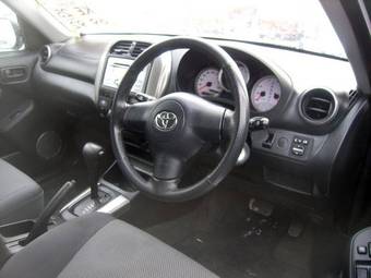 2005 Toyota RAV4 Wallpapers