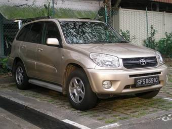 2005 Toyota RAV4 Wallpapers