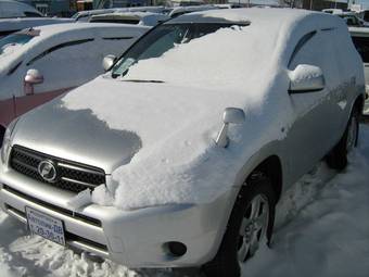 2005 Toyota RAV4 Wallpapers