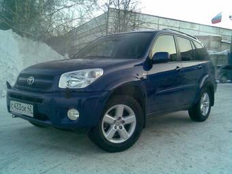 2005 Toyota RAV4 Wallpapers