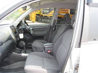 2005 Toyota RAV4 Wallpapers