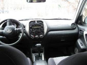 2005 Toyota RAV4 Pictures