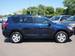 Preview RAV4