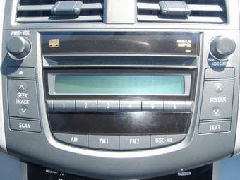 2005 Toyota RAV4 Wallpapers