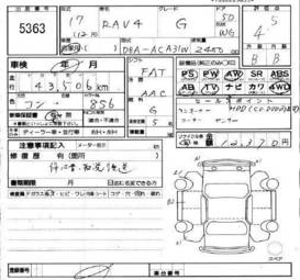 2005 Toyota RAV4 Pictures