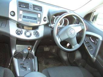 2005 Toyota RAV4 Wallpapers