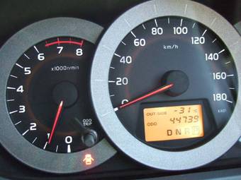 2005 Toyota RAV4 For Sale
