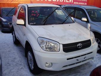 2005 Toyota RAV4 Wallpapers