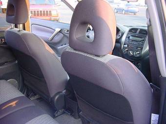 2005 Toyota RAV4 Wallpapers