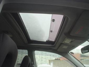 2005 Toyota RAV4 Pics
