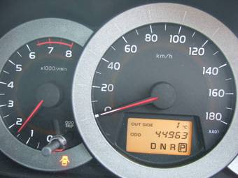 2005 Toyota RAV4 For Sale