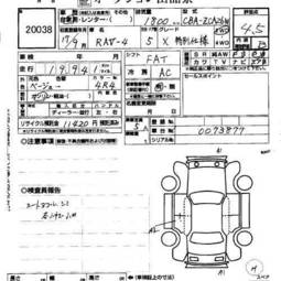 2005 Toyota RAV4 Pictures