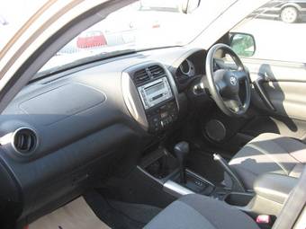 2005 Toyota RAV4 Wallpapers