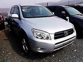 2005 Toyota RAV4 Pictures