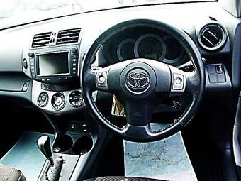 2005 Toyota RAV4 Pictures