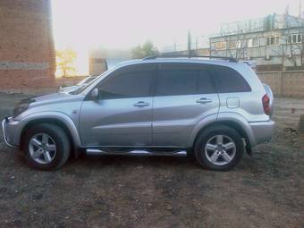 2005 Toyota RAV4 Wallpapers