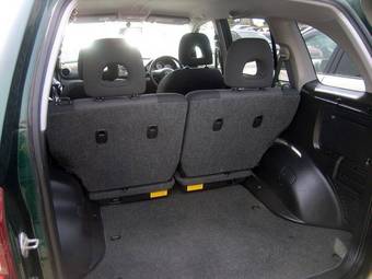 2005 Toyota RAV4 Pictures