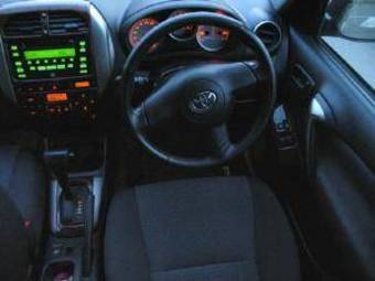 2005 Toyota RAV4 Wallpapers