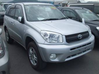 2005 Toyota RAV4 Wallpapers
