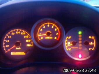2005 Toyota RAV4 Wallpapers