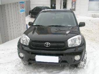 2005 Toyota RAV4 Wallpapers