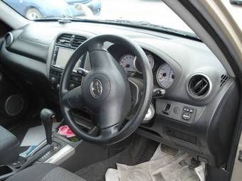 2005 Toyota RAV4 Pictures
