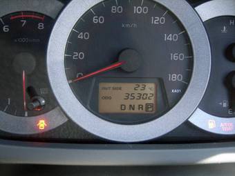 2005 Toyota RAV4 Photos