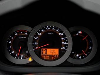 2006 Toyota RAV4 Pics