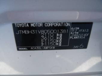 2006 Toyota RAV4 Photos
