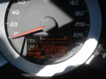2006 Toyota RAV4 Pictures