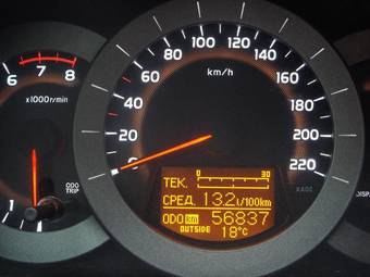 2006 Toyota RAV4 Photos