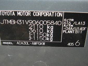 2006 Toyota RAV4 Pictures