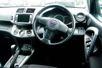 2006 Toyota RAV4 Pictures